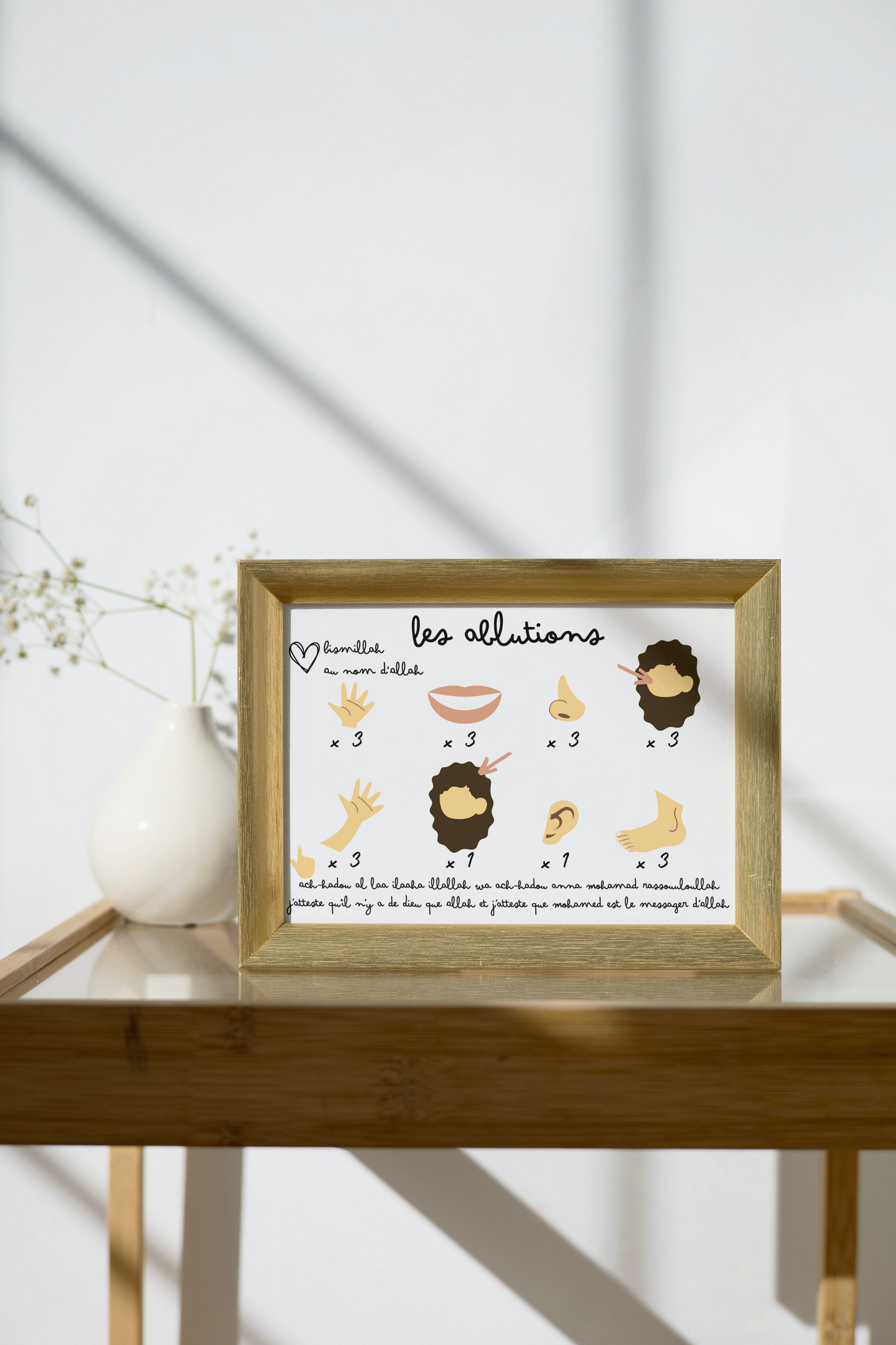 Tableau Ablutions Personnalisé