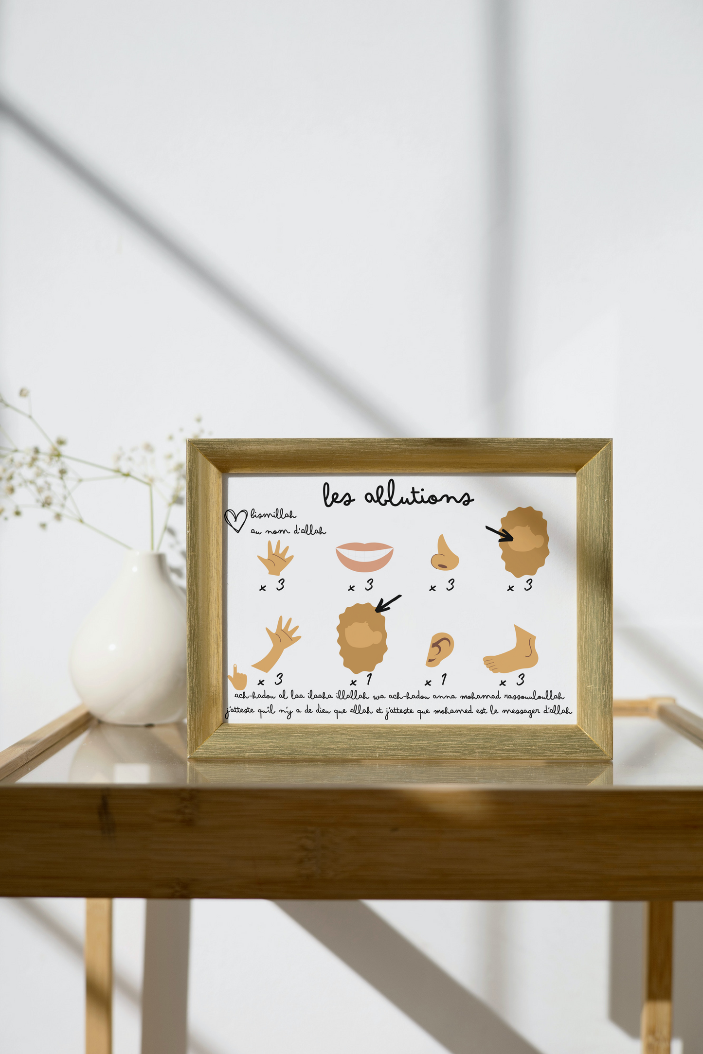 Tableau Ablutions Personnalisé