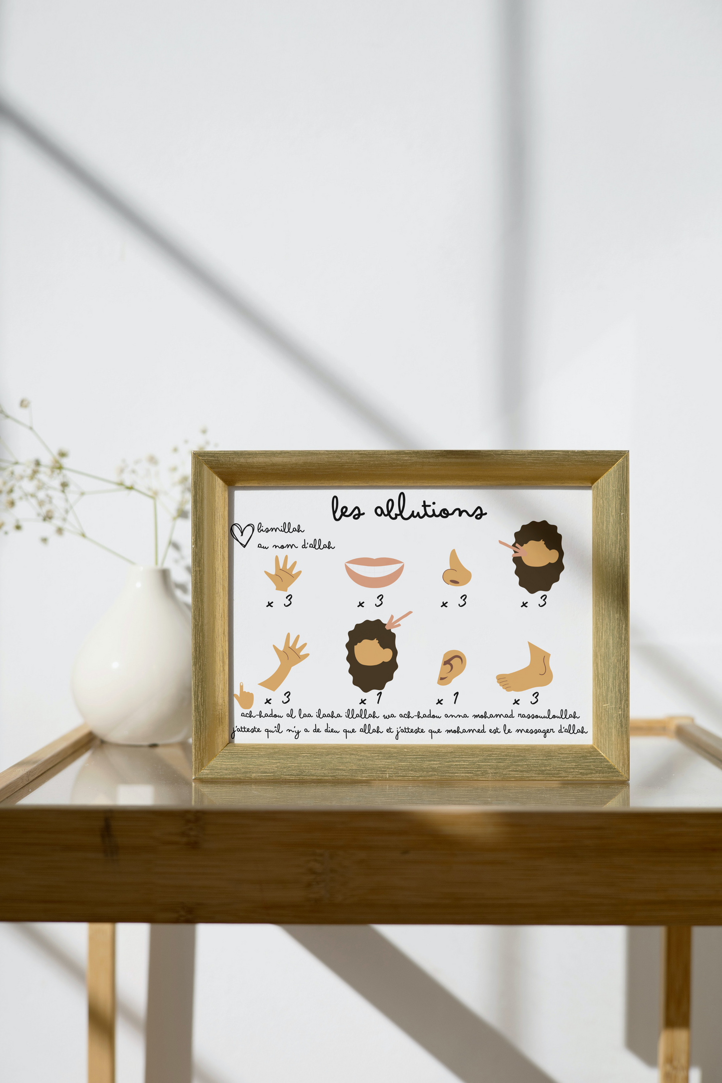 Tableau Ablutions Personnalisé