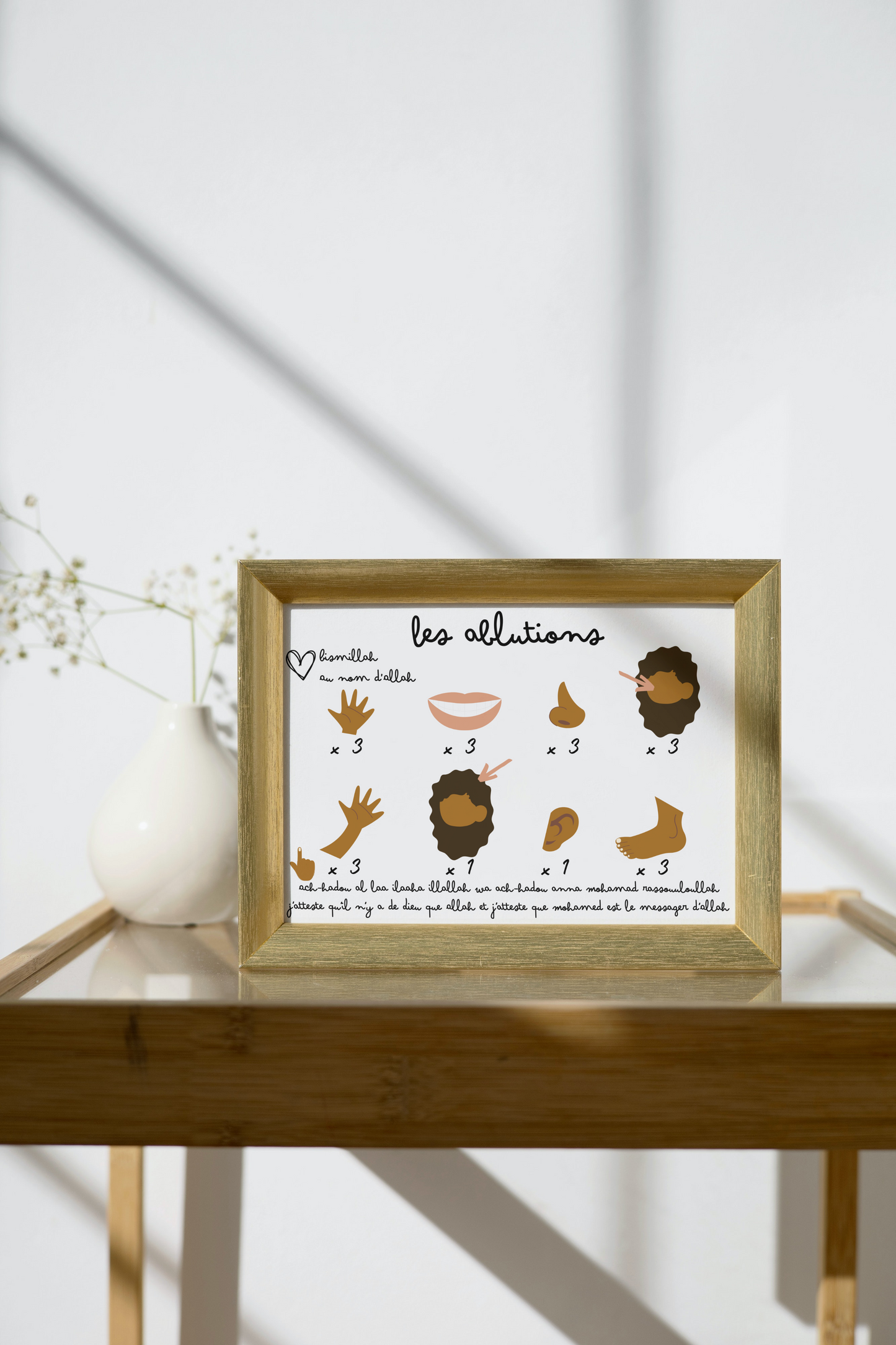 Tableau Ablutions Personnalisé
