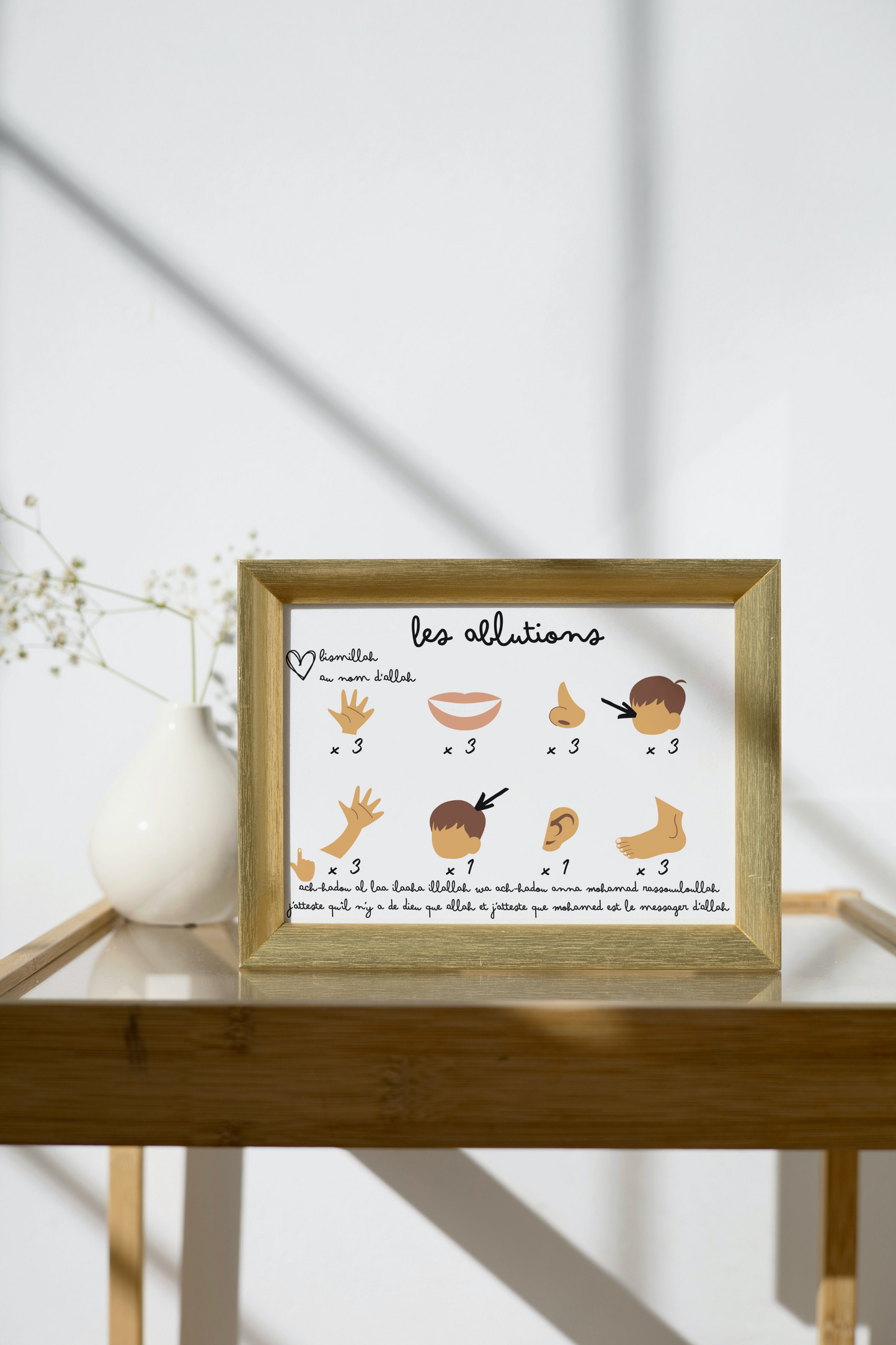 Tableau Ablutions Personnalisé