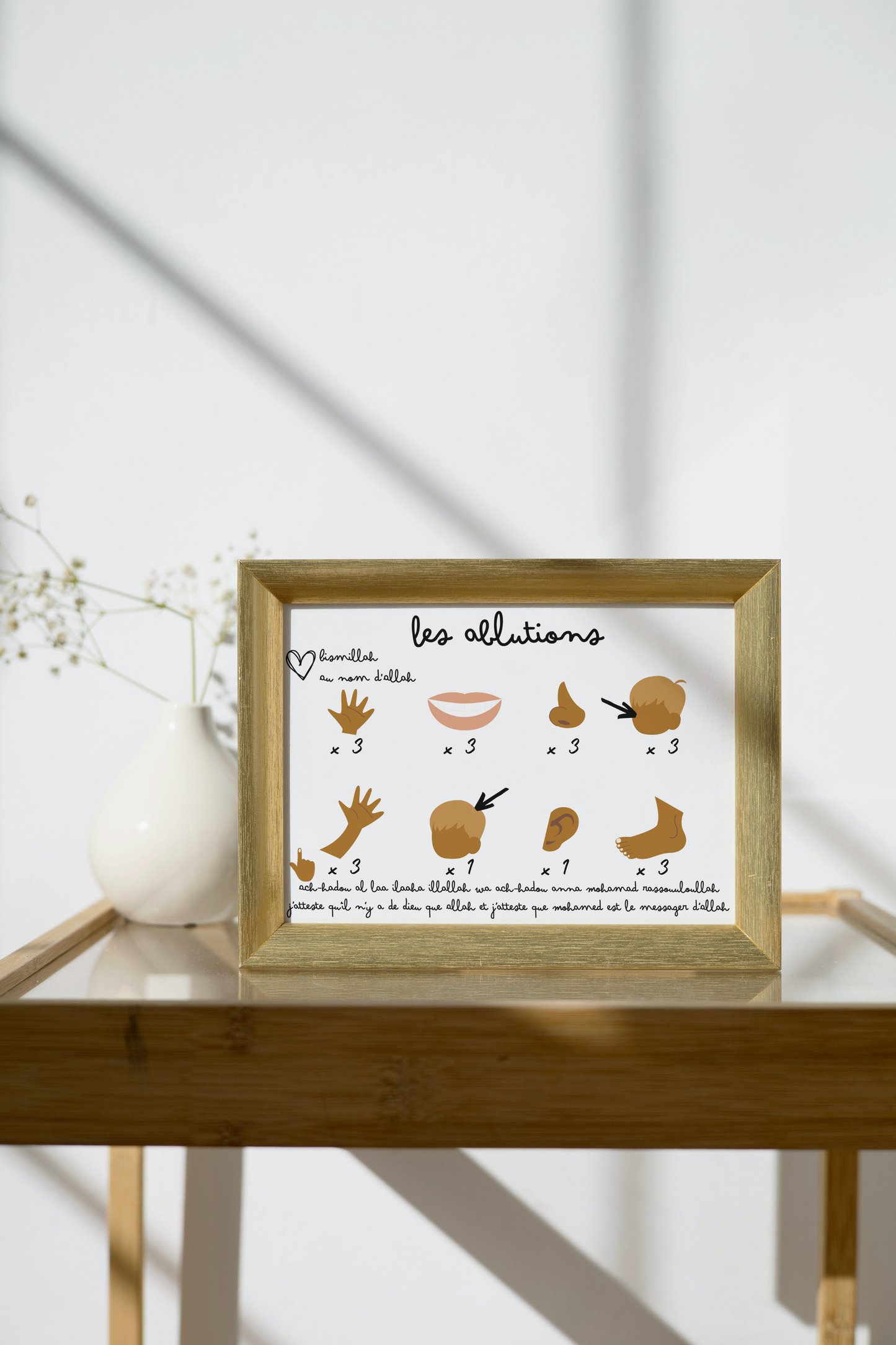 Tableau Ablutions Personnalisé